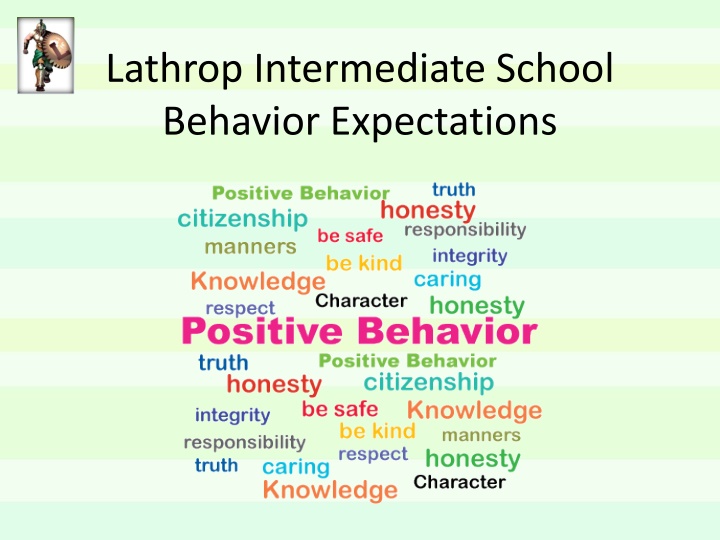 lathrop intermediate school behavior expectations