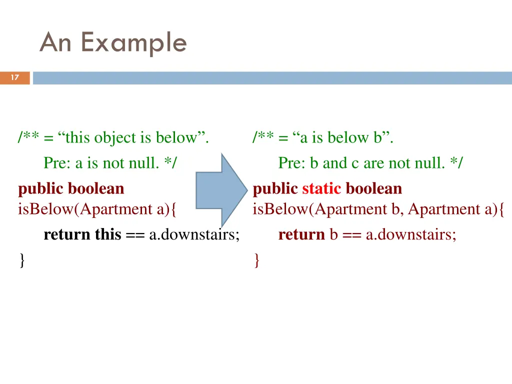 an example