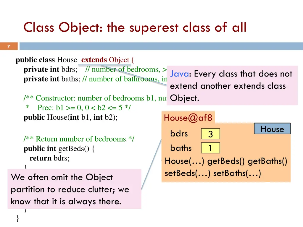 class object the superest class of all