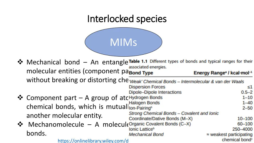 interlocked species interlocked species