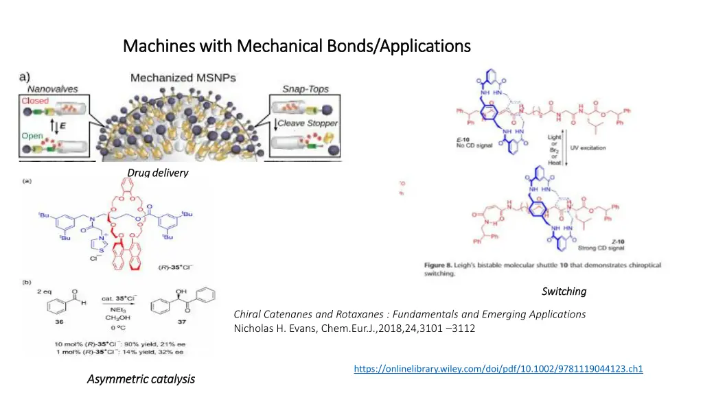machines with mechanical bonds applications 1