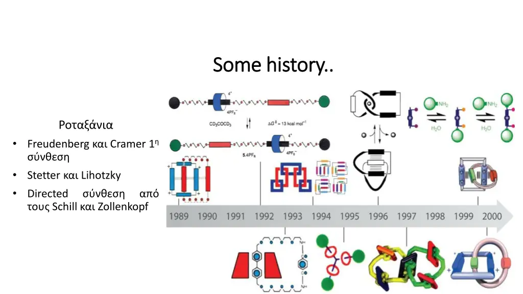 some history some history 1