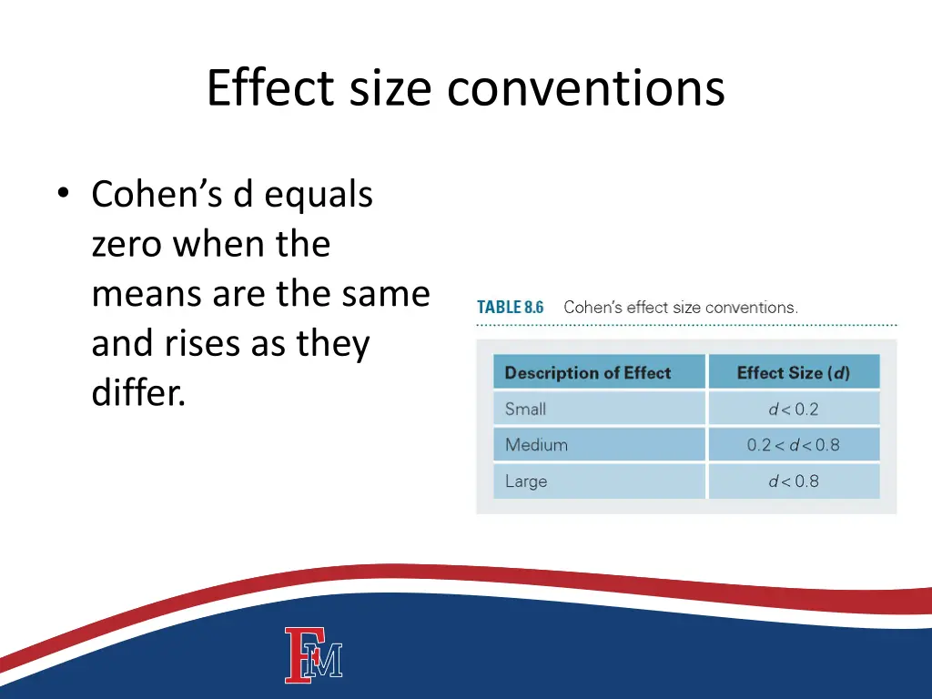 effect size conventions