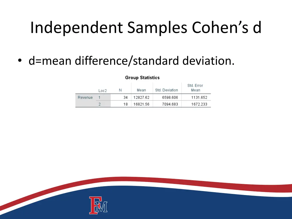 independent samples cohen s d