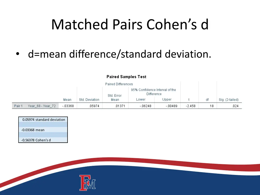 matched pairs cohen s d