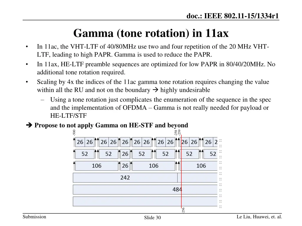 doc ieee 802 11 15 1334r1 20
