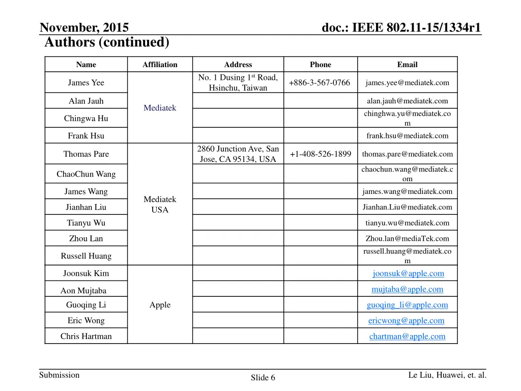november 2015 5