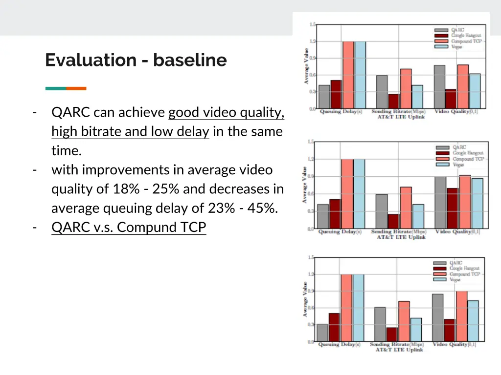 evaluation baseline