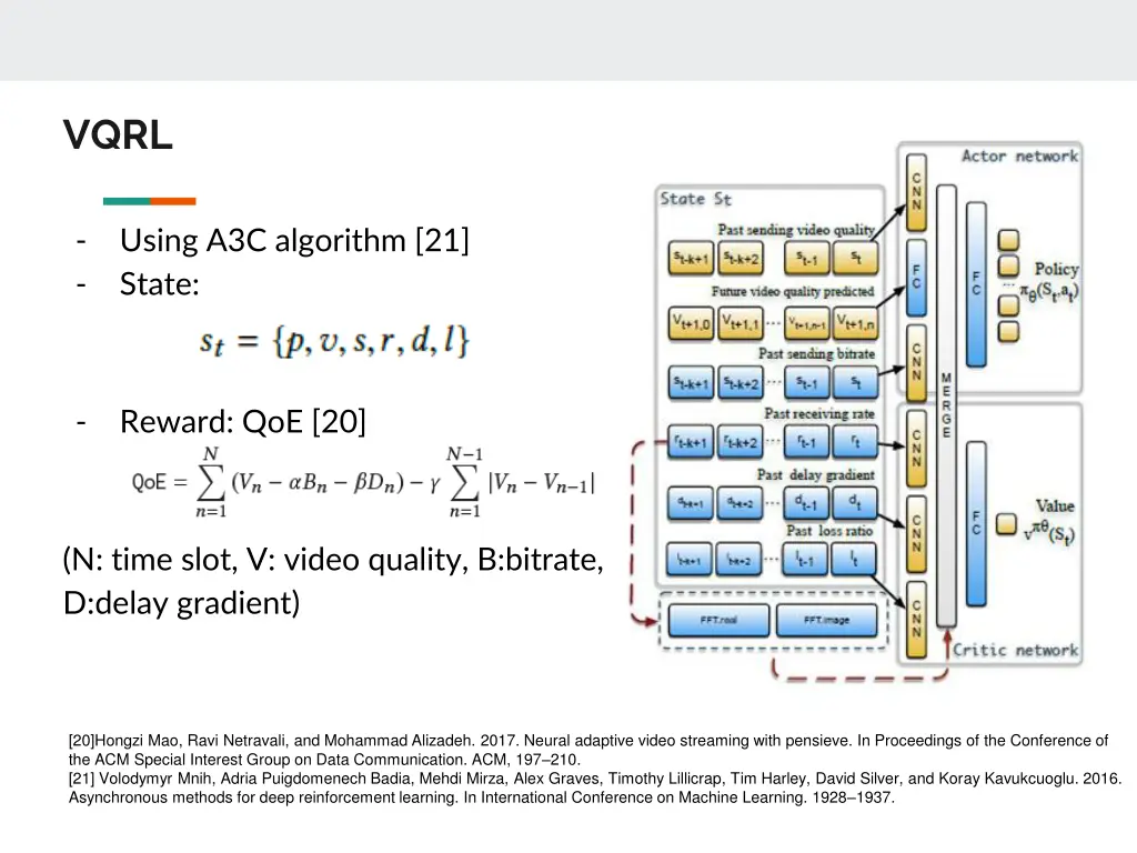 slide6