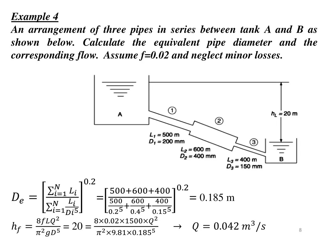example 4 an arrangement of three pipes in series