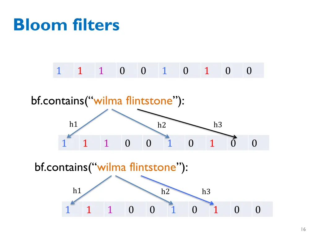 bloom filters 5