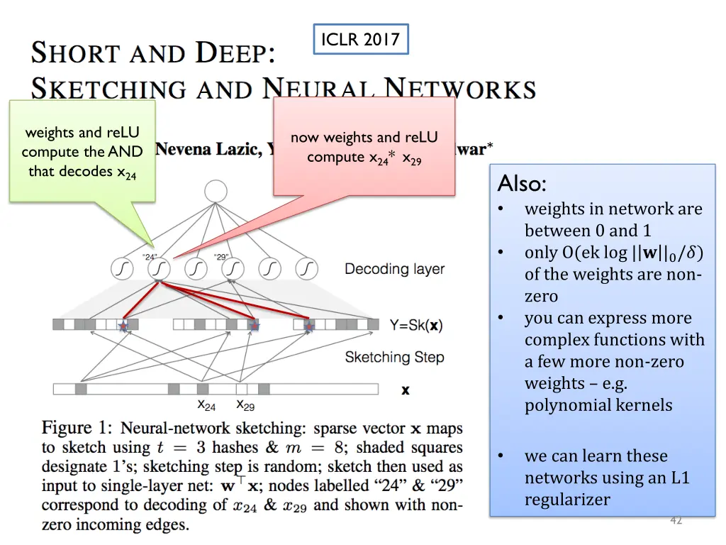 iclr 2017 2