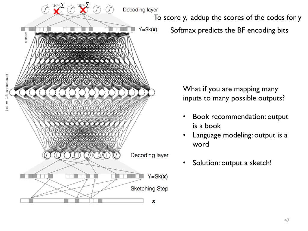 slide47