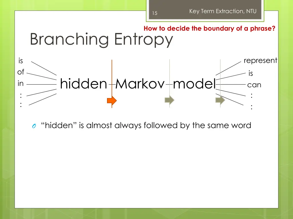 key term extraction ntu 13