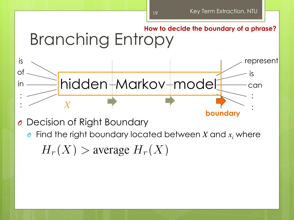 key term extraction ntu 17