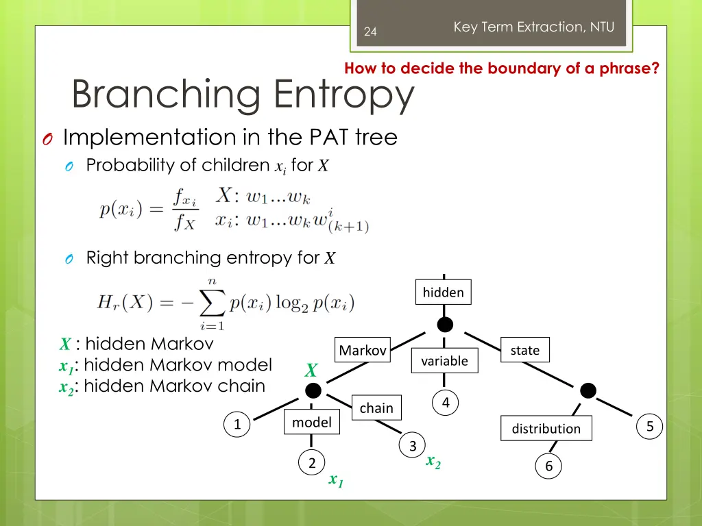 key term extraction ntu 22