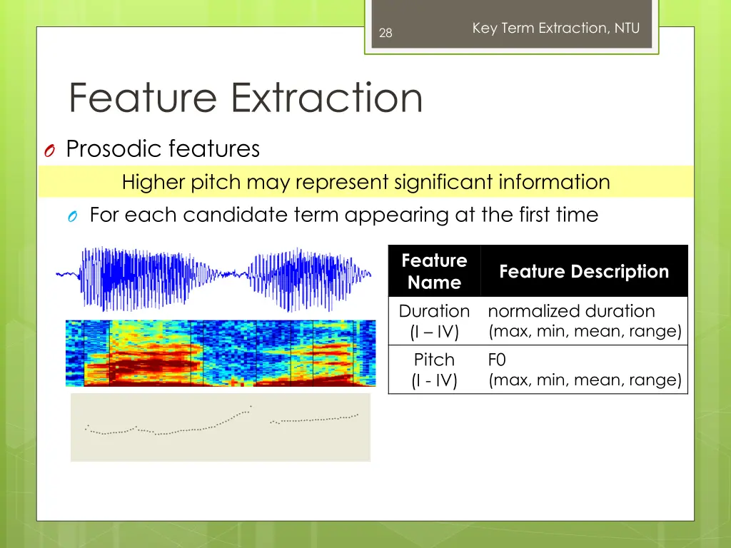 key term extraction ntu 26