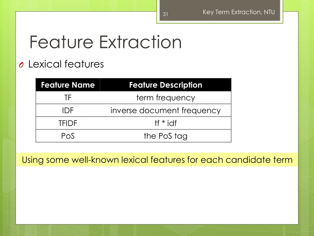 key term extraction ntu 29