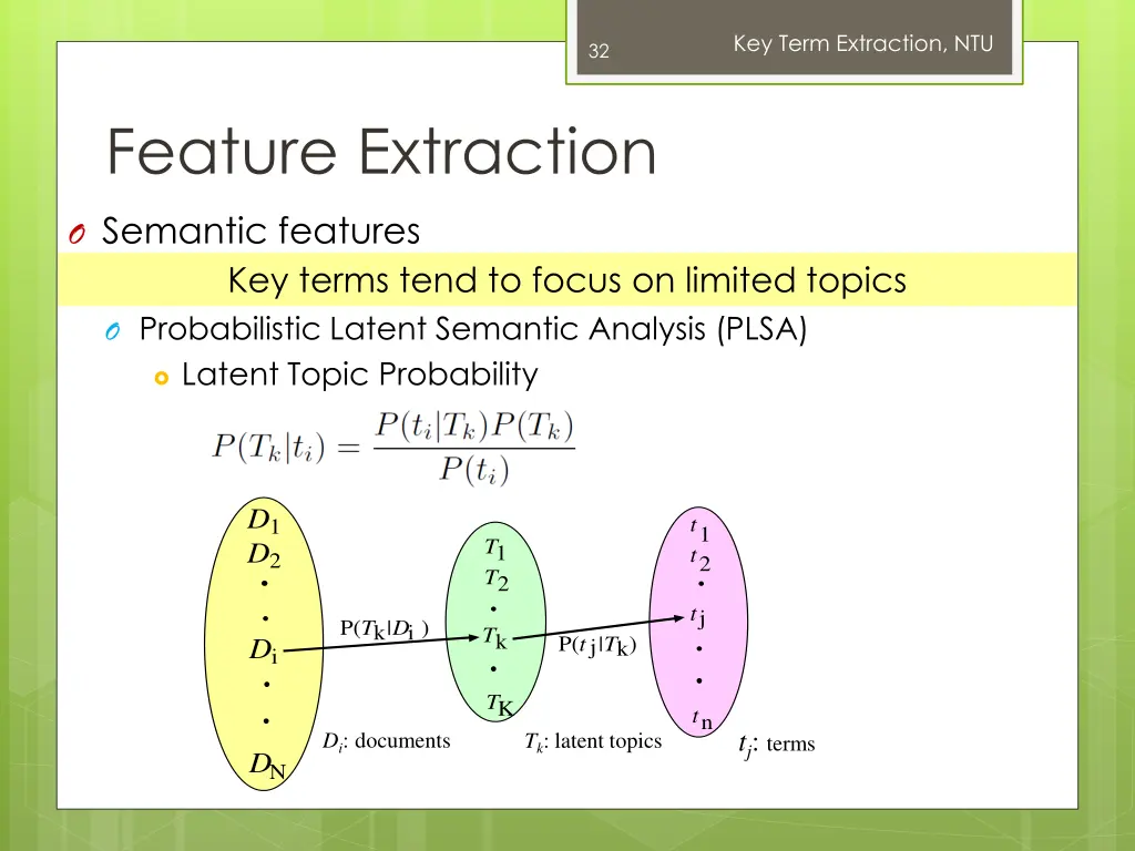 key term extraction ntu 30