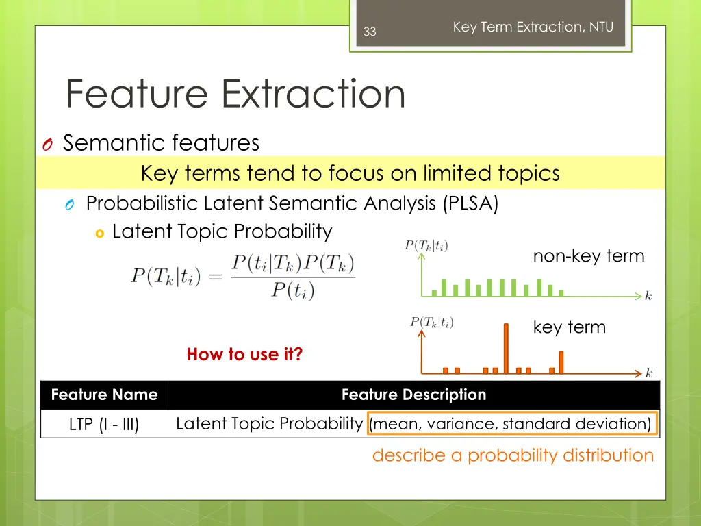 key term extraction ntu 31