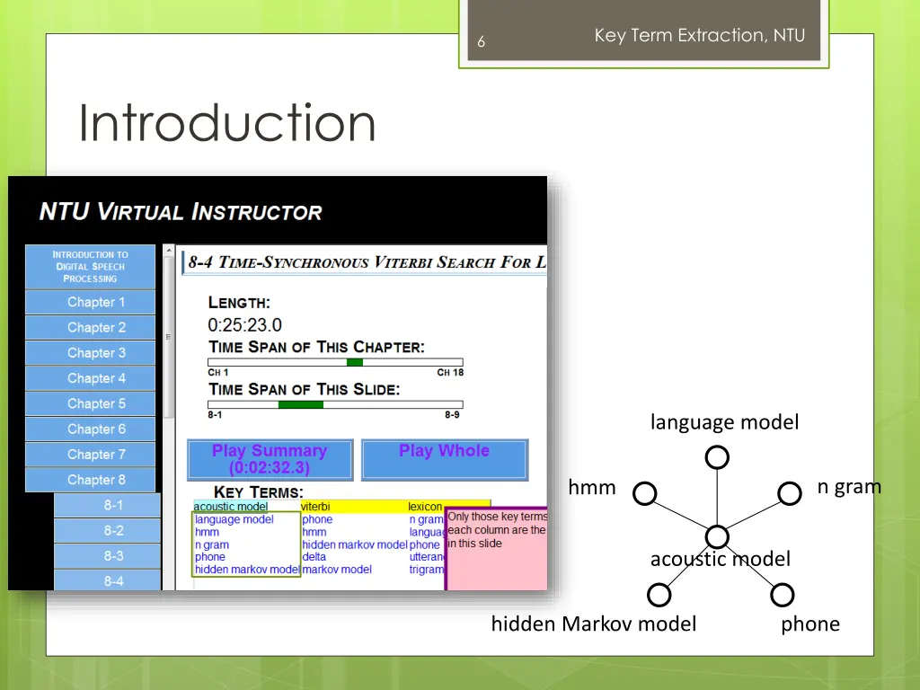 key term extraction ntu 4