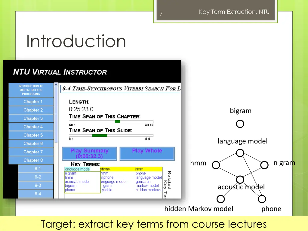 key term extraction ntu 5