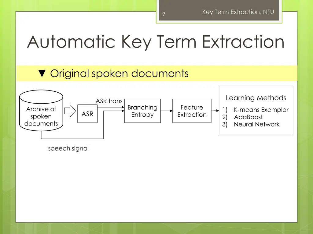 key term extraction ntu 7