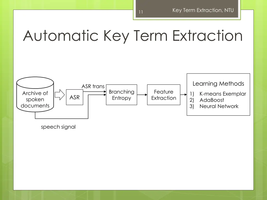 key term extraction ntu 9