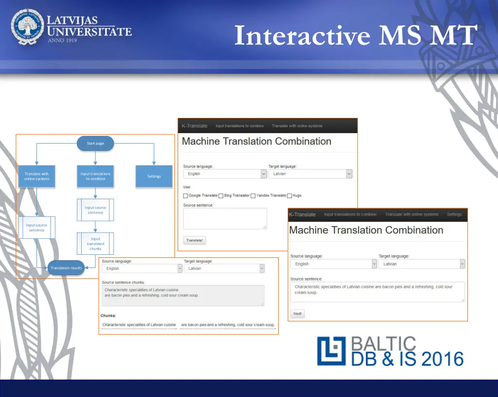 interactive ms mt