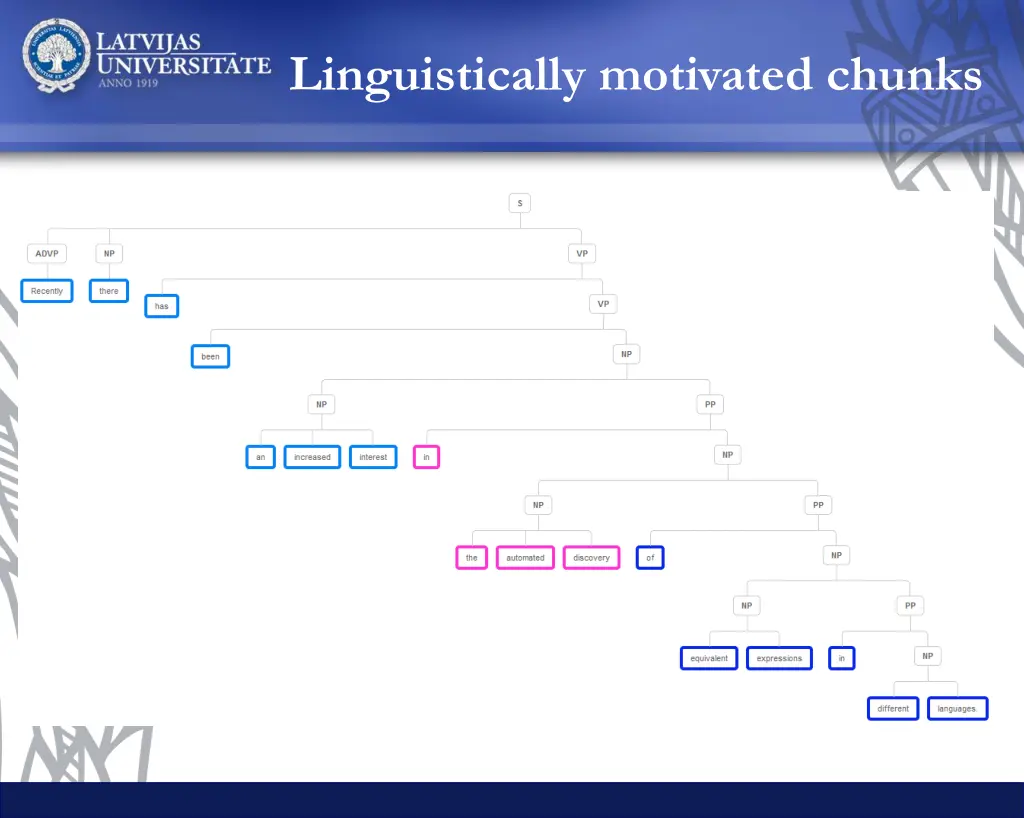 linguistically motivated chunks 5
