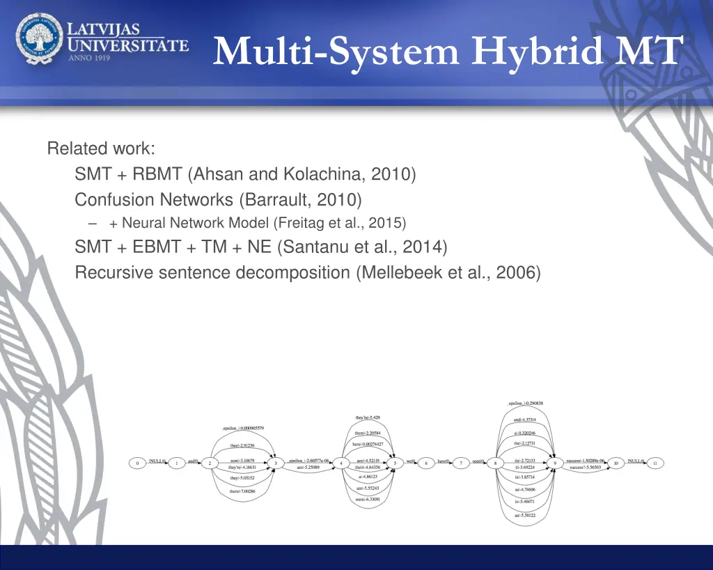 multi system hybrid mt