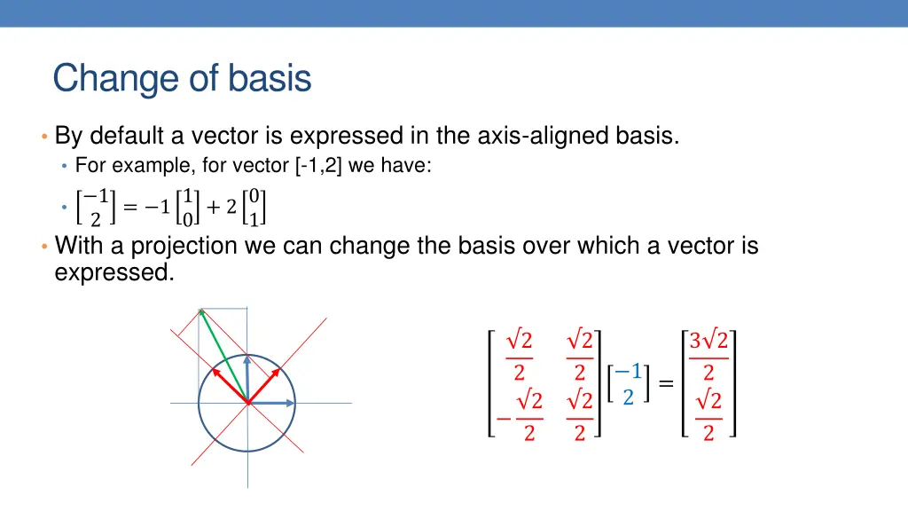 change of basis