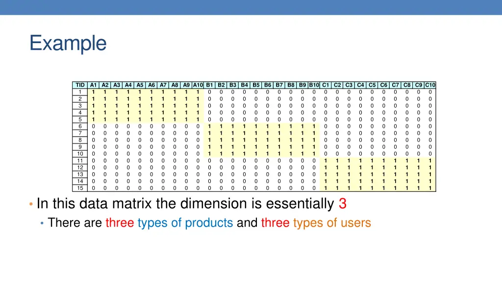 example