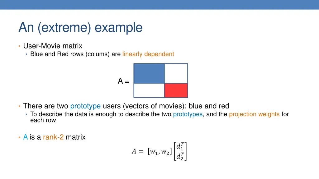 an extreme example