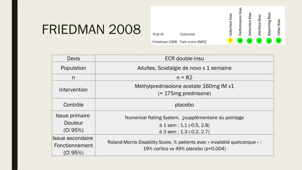 friedman 2008