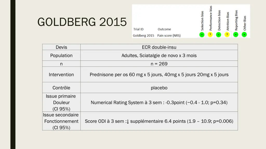 goldberg 2015