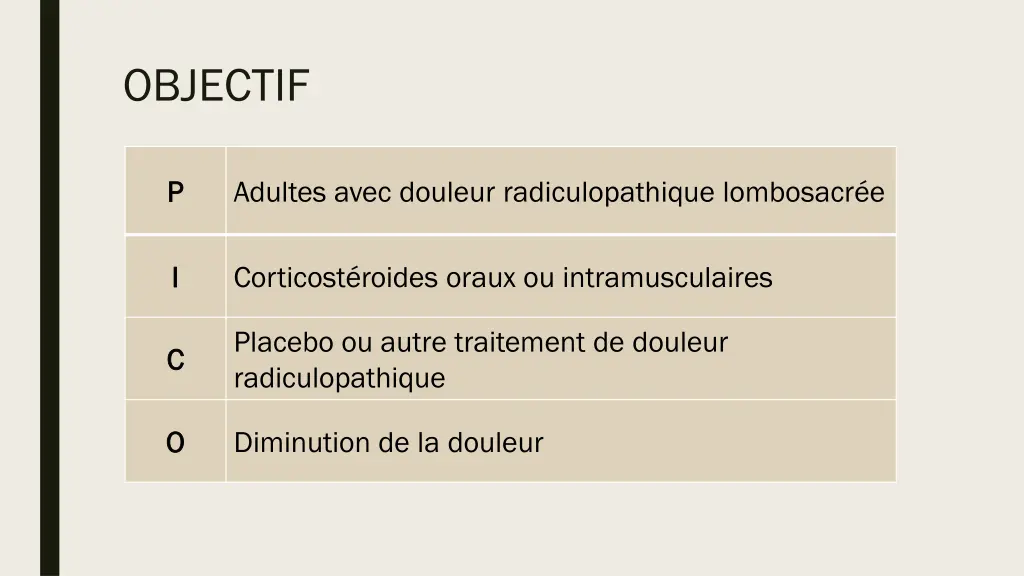 objectif