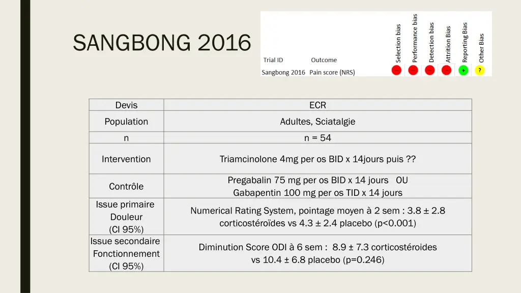 sangbong 2016