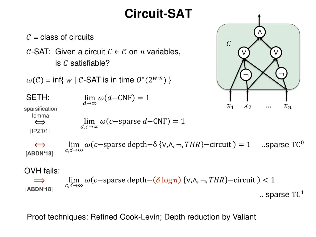 circuit sat 1