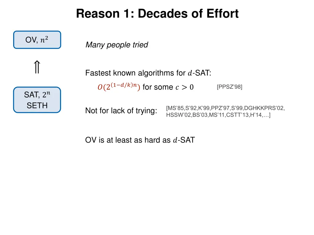 reason 1 decades of effort