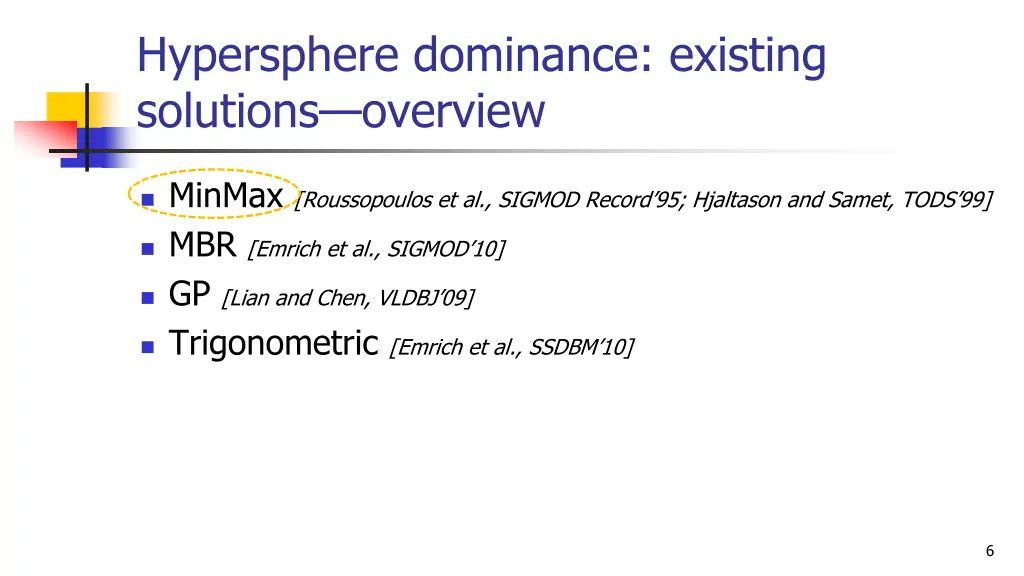 hypersphere dominance existing solutions overview