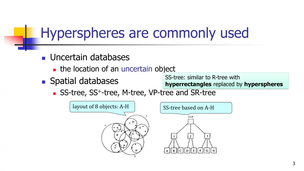hyperspheres are commonly used
