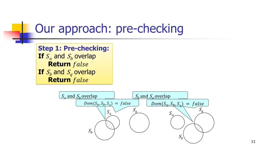our approach pre checking