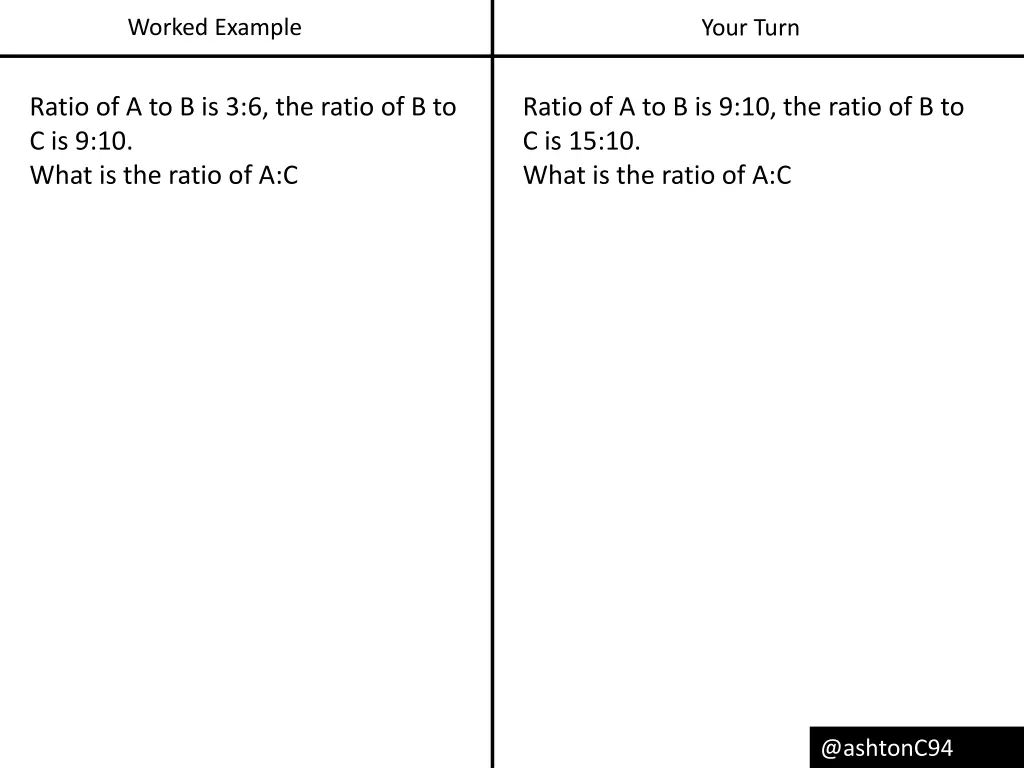 worked example