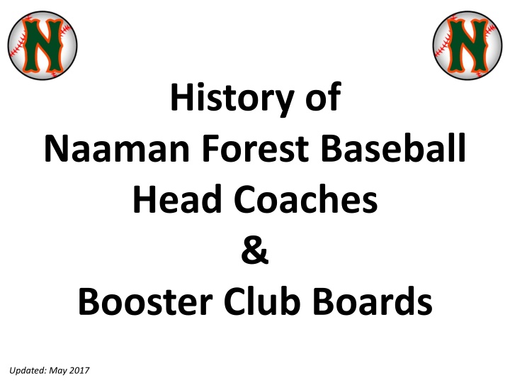 history of