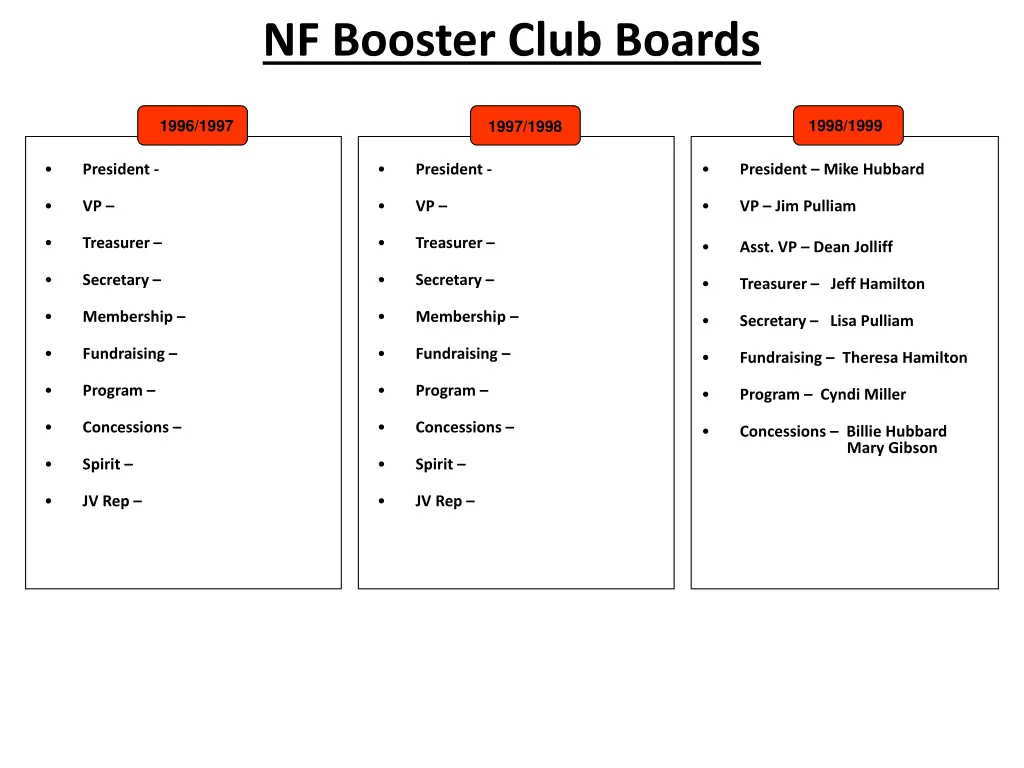 nf booster club boards 7