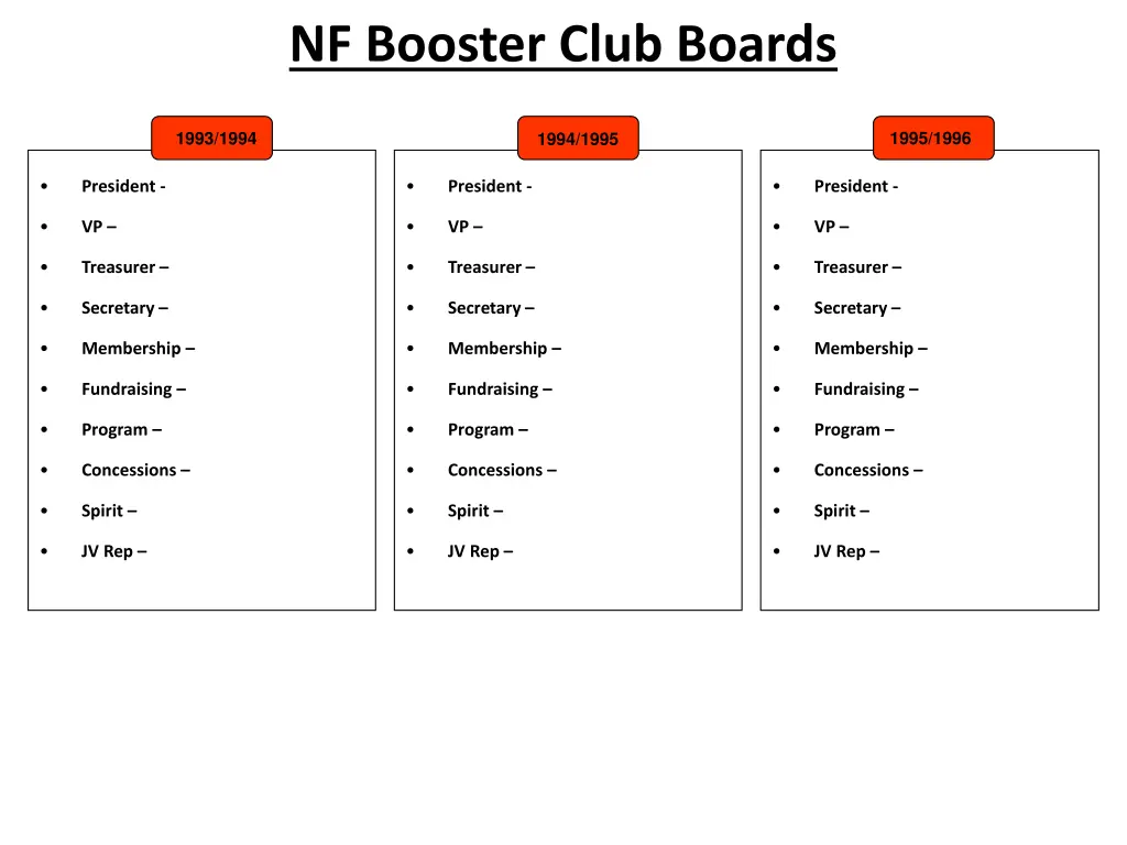 nf booster club boards 8