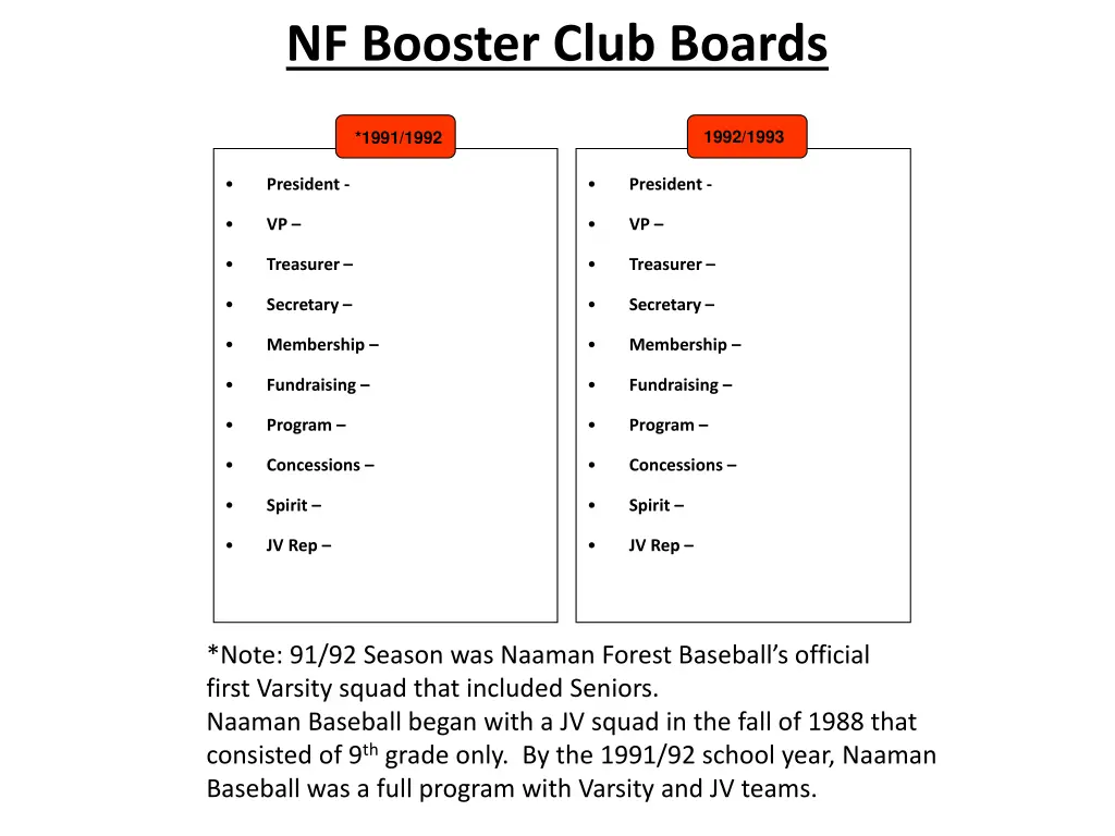 nf booster club boards 9