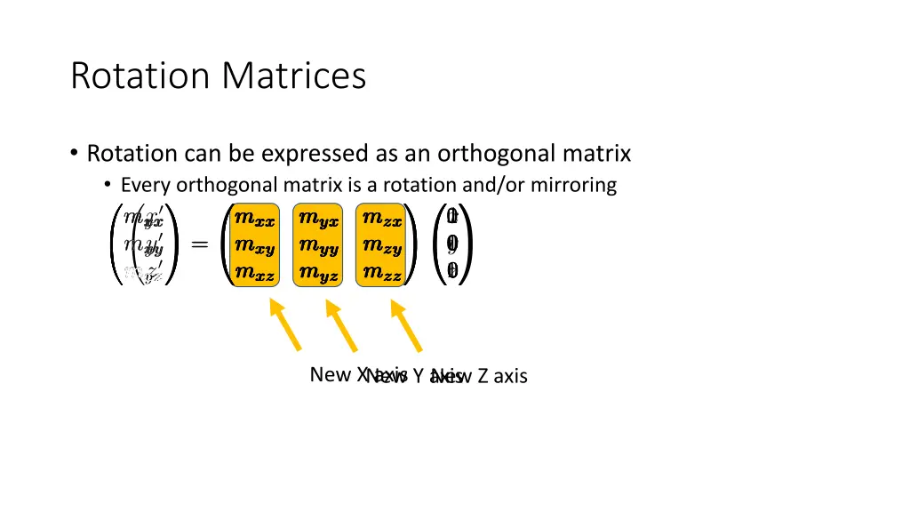 rotation matrices