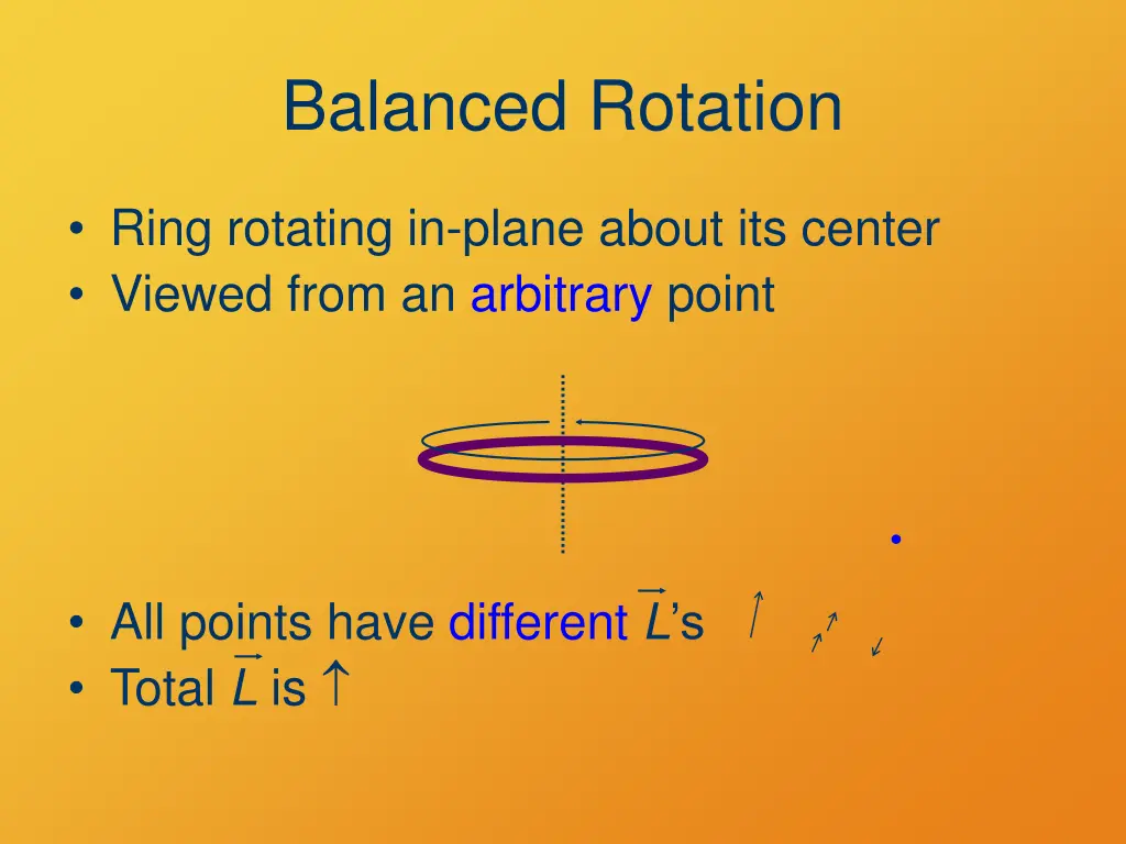 balanced rotation 2